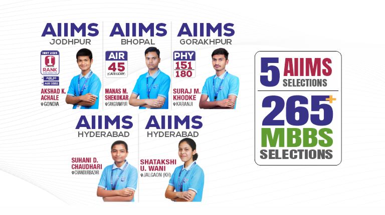 Lalit Tutorials’ NEET 2025 toppers